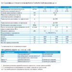 Торкрет установка АС-3 — изображение 5