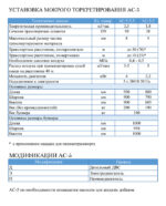Торкрет установка АС-5-2 — изображение 6