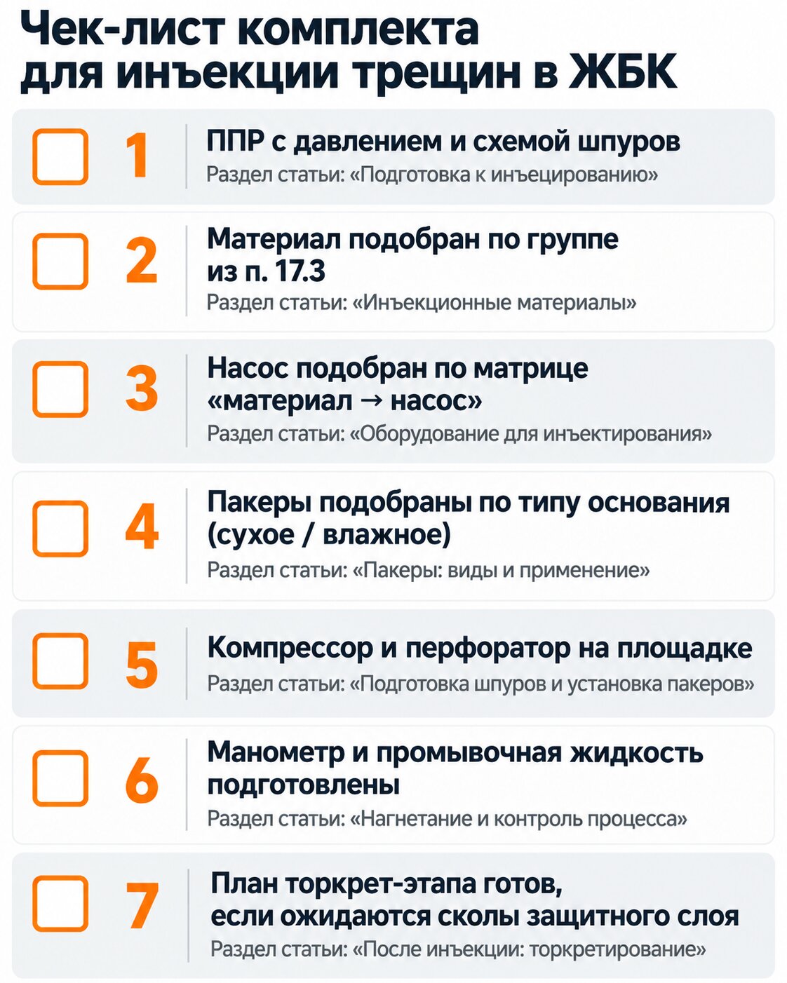 Чек-лист из 7 пунктов для подготовки комплекта оборудования для инъектирования трещин в железобетонных конструкциях