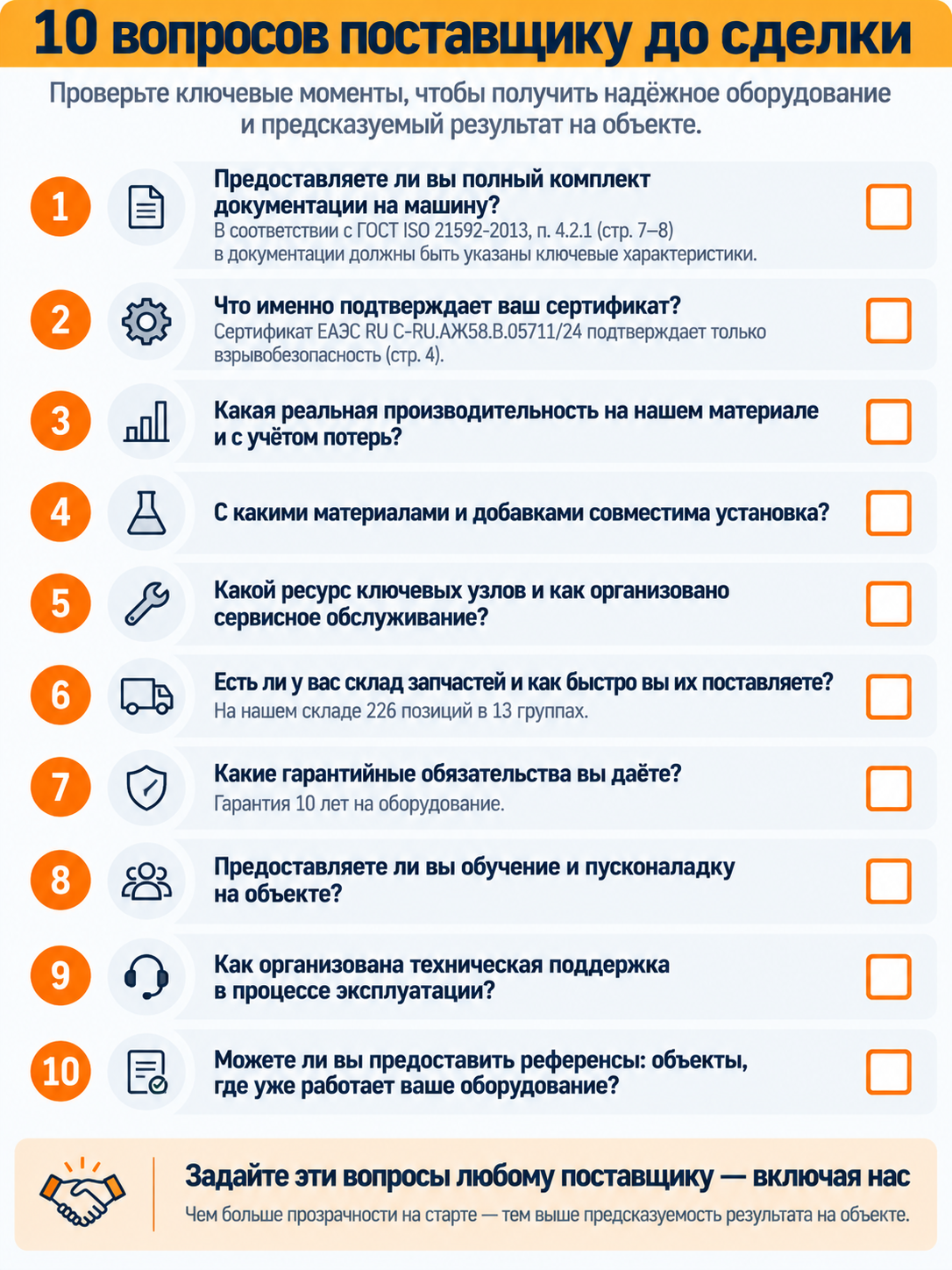 Чертёж минимальных габаритов прохода горной выработки для размещения торкрет-установки: высота 2260 мм, ширина 2230 мм